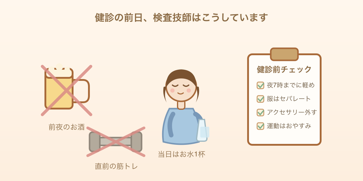 健診の前日にやらないこと。前夜のお酒と直前の筋トレにバツ、当日はお水1杯、健診前チェックリストのイラスト