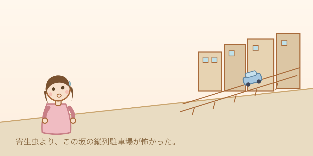 坂道の細長い縦列駐車場を見て驚く人のイラスト